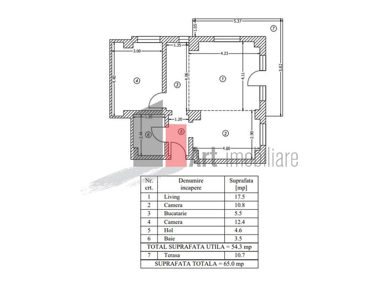 Militari Residence, apartament premium 3 camere 65 mp utilat smart home,